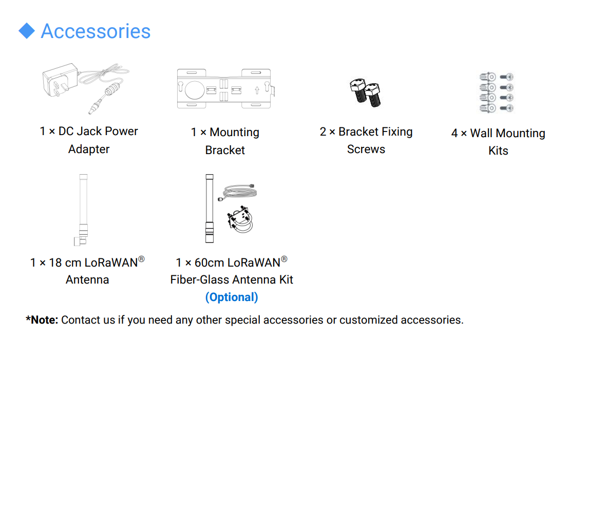 Industrial LoRaWAN Gateway: UG56