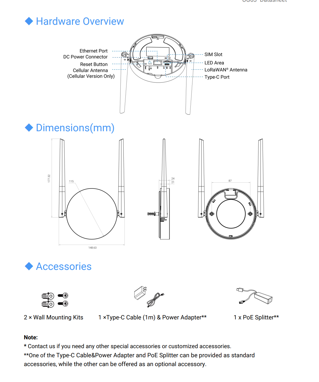 Mini LoRaWAN® Gateway: UG63