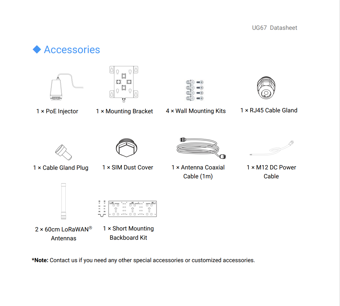 Outdoor LoRaWAN Gateway - UG67