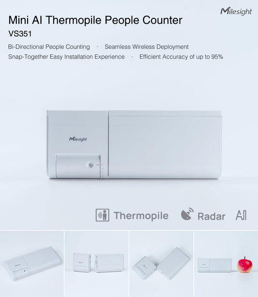 Mini Thermopile People Counter: VS351