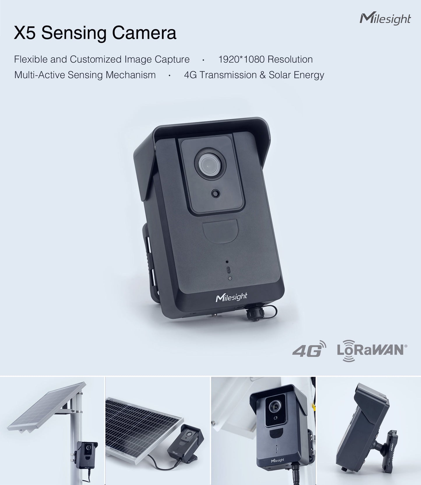 X5 Sensing camera